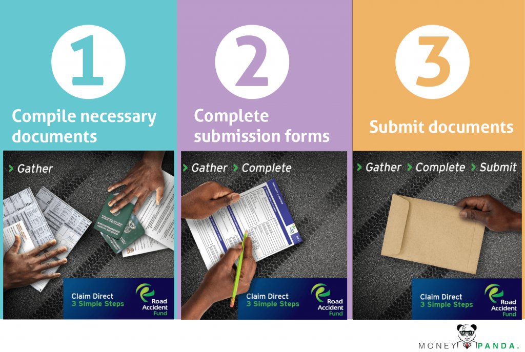 How to Claim from the Road Accident Fund 3 Simple Steps